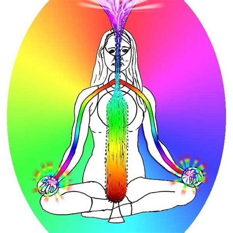 Kundalini Reiki 3 : Master/Teacher - Tree of Life Academy