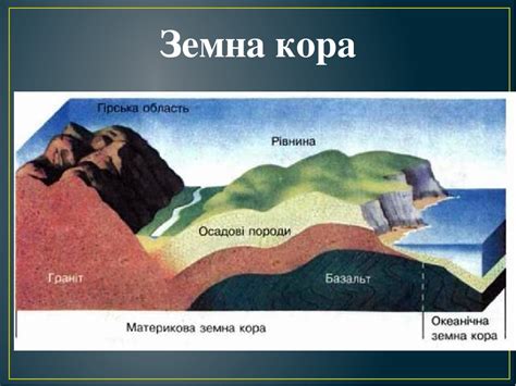 Презентація "Внутрішня будова Землі"
