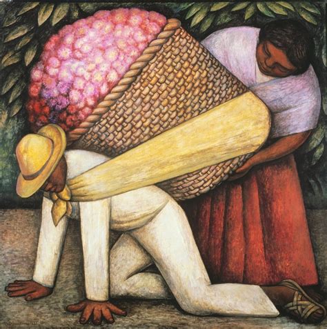 ARTE FIGURATIVO: Definición, historia, características y más
