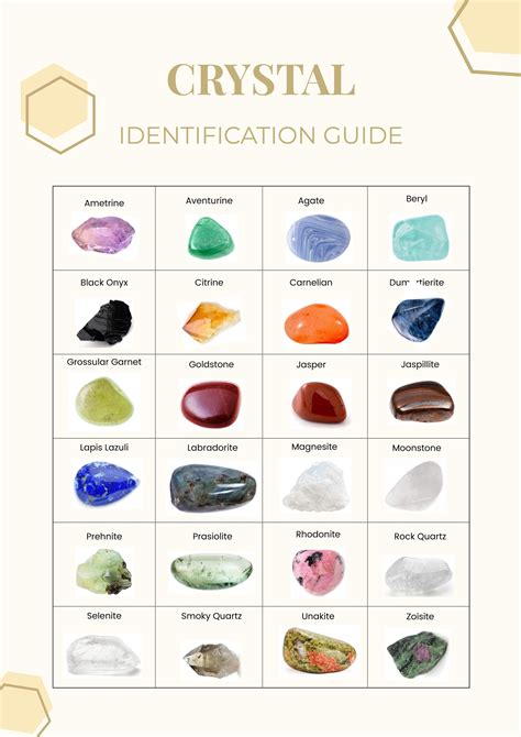 Crystal Healing Reference Chart in Illustrator, PDF - Download