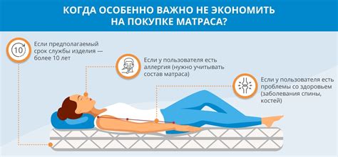 Лучшие матрасы: какой матрас лучше и чем они отличаются?