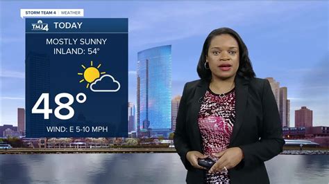 milwaukee weather sunday  clear  cool tonight