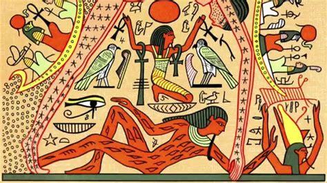 The Ennead - Egyptian Creation Myth of Heliopolis | Ancient egyptian ...