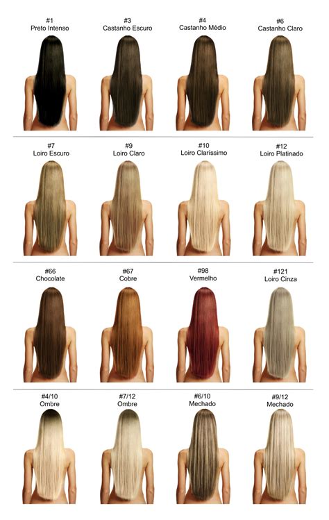Significado Das Cores Do Cabelo - Nome Das Cores De Cabelo - NAZAEDU