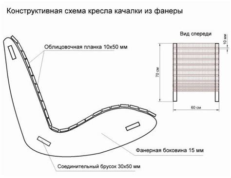 Кресло качалка своими руками чертежи из фанера, основные этапы работ