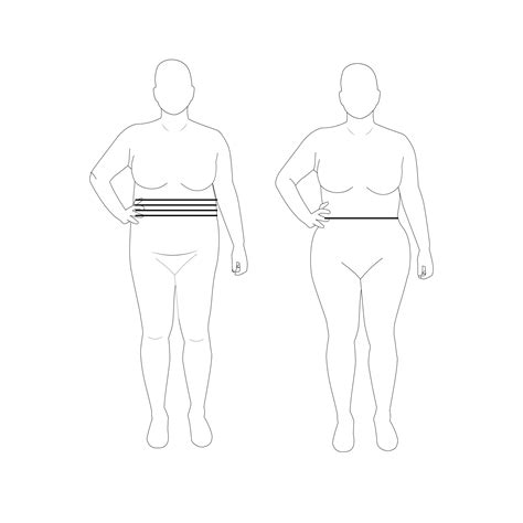 Where is my waist?! How to find your waist for garment sewing