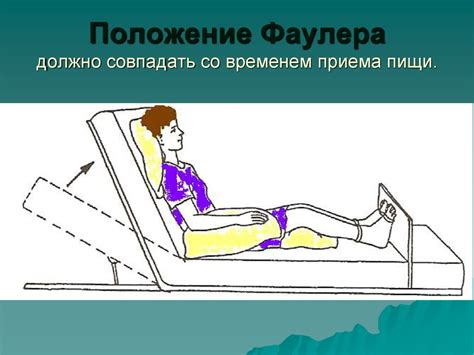 Протокол ведения больных. Пролежни - презентация онлайн