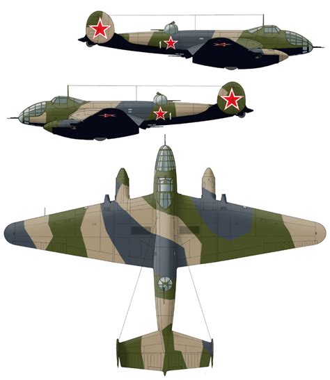 Yer-2 camo evolution