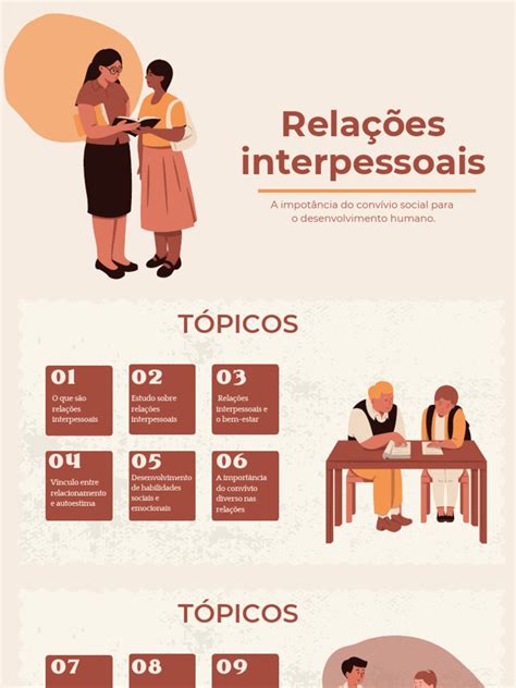 Relacionamentos Interpessoais Significado - A Importância Das Relações Interpessoais | PDF