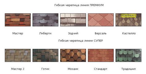 Мягкая кровля финская: свойства и преимущества