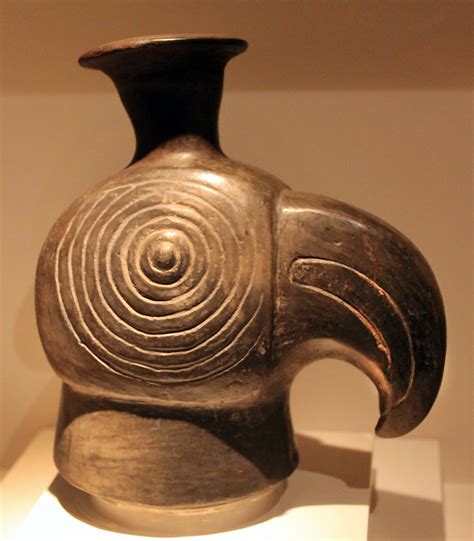 Inca Ceramics