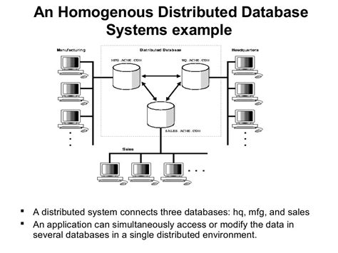 distributed databases