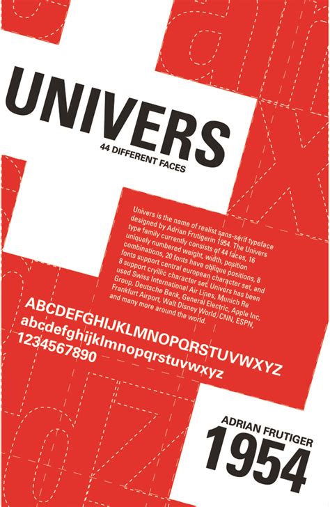 type poster cv template