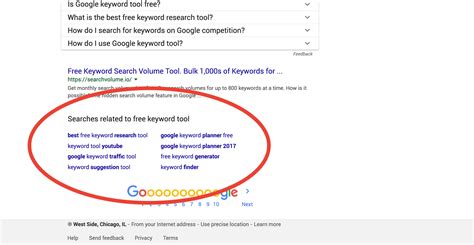 Free Keyword Research Tools - 2018 Edition | MySiteAuditor