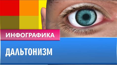 Дальтонизм - YouTube