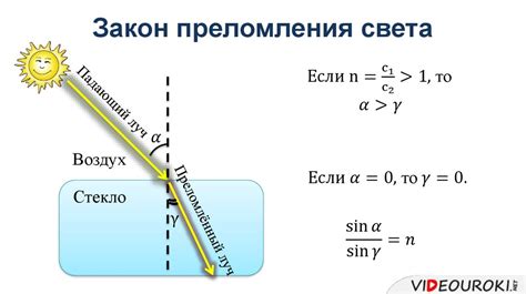 Преломление света. Закон преломления света - презентация онлайн