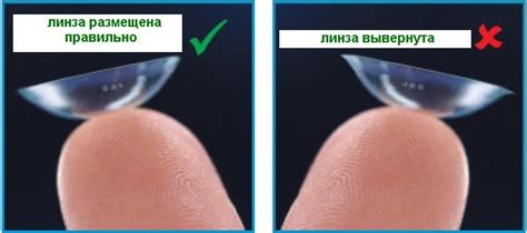 Док-Оптик. Индивидуальная окраска контактных линз (маскирующие). Важная ...