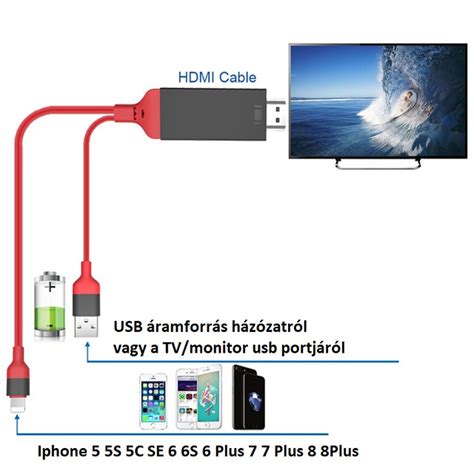 Iphone HDMI adapter - HDMI átalakító lightning kábel Iphone