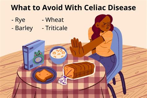 Celiac Disease: Foods to Avoid, Dining Out Tips, and More