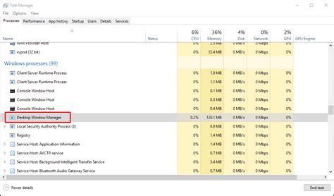 Desktop Window Manager (dwm.exe) - Do I Need This Process on PC?