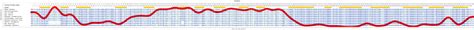 ZSCAN26 Gene - GeneCards | ZSC26 Protein | ZSC26 Antibody