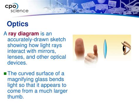 light  optics powerpoint    id