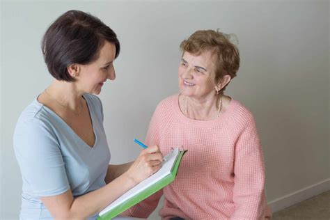 Activities Of Daily Living Checklist