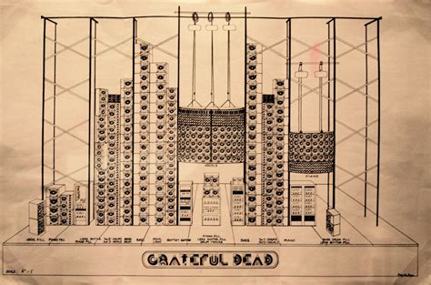 Grateful Dead Wall Of Sound Poster