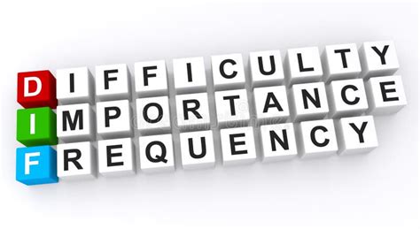 Difficulty Stock Illustrations – 22,236 Difficulty Stock Illustrations ...