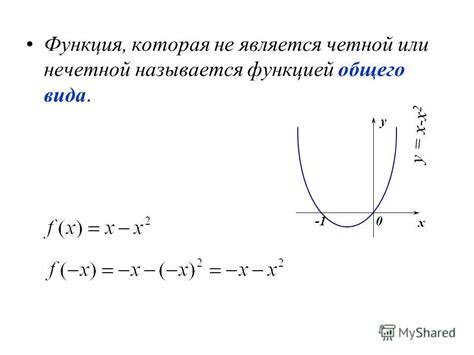 Презентация на тему: "Ф УНКЦИИ. 3. Основные характеристики функции ...