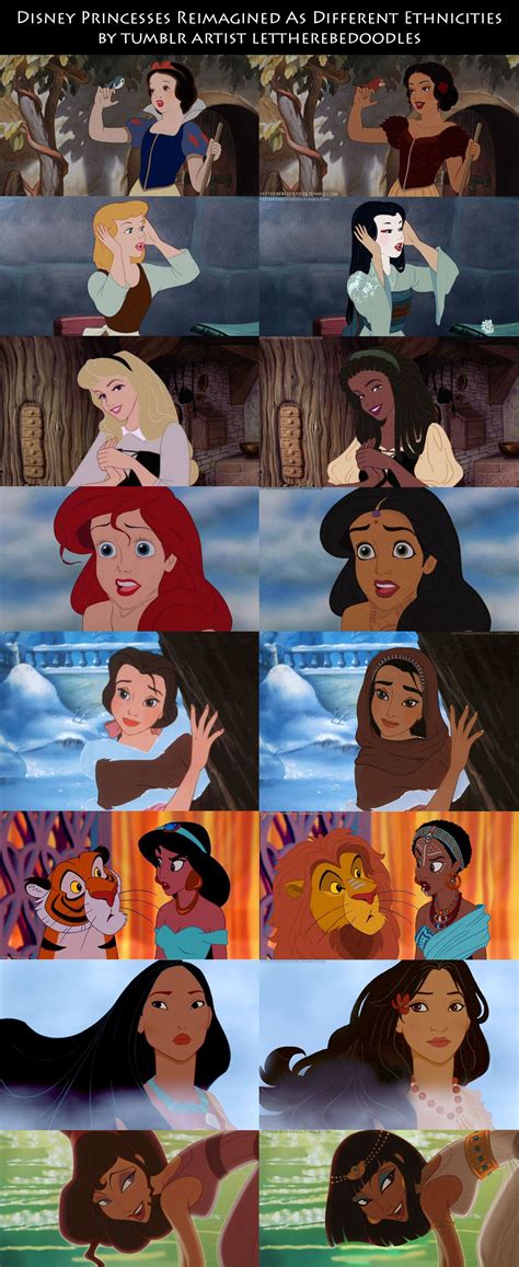 Pin by Gl!t☆zer on Disney Fake | Disney animation, Disney art, Disney