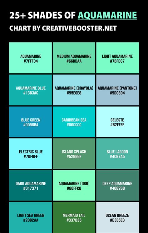 What Color Is Natural Aquamarine at Winifred Thompson blog