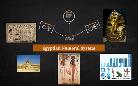 Egyptian Numeral System by Naya Beck on Prezi