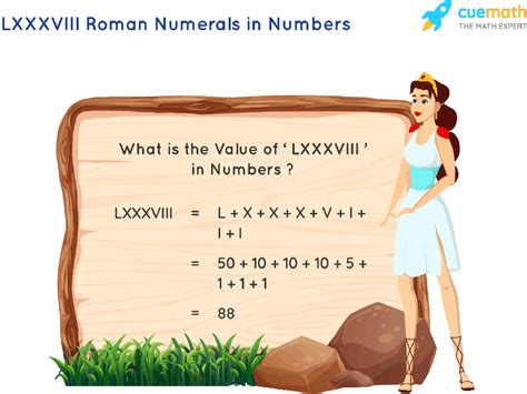 LXXXVIII Roman Numerals | How to Write LXXXVIII in Numbers?