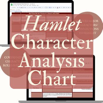 Hamlet Character Analysis Chart: Themes, Relationships, & Intriguing ...