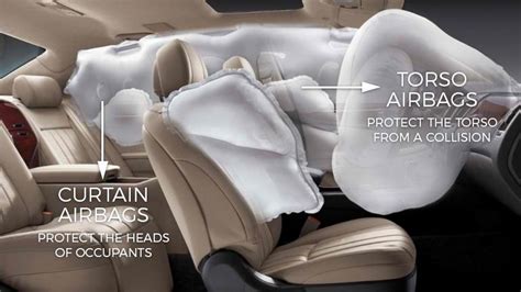 Airbags explained | CarExpert