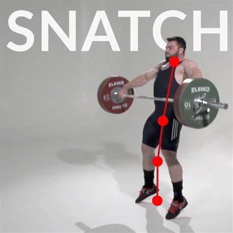 Improve your Snatch Technique with these Excellent Video Tutorials from ...