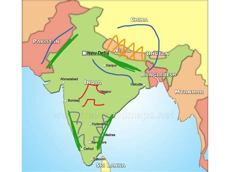 indias geographic features history showme