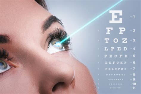 How to ensure safety & efficacy for refractive surgery