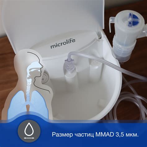 Купить ингалятор-небулайзер Microlife NEB Pro в Минске | Официальный ...