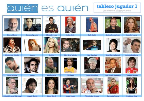 quien es quien edelsa