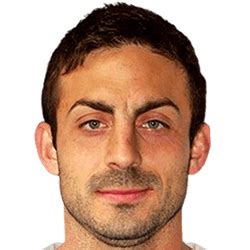 FM23 Tihomir Todorov - Football Manager 2023