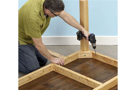 contoh prosedur kerja kayu jaiden  turner