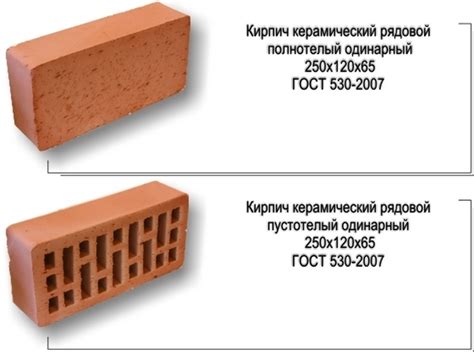 Кирпич строительный: свойства и форма строительного материала