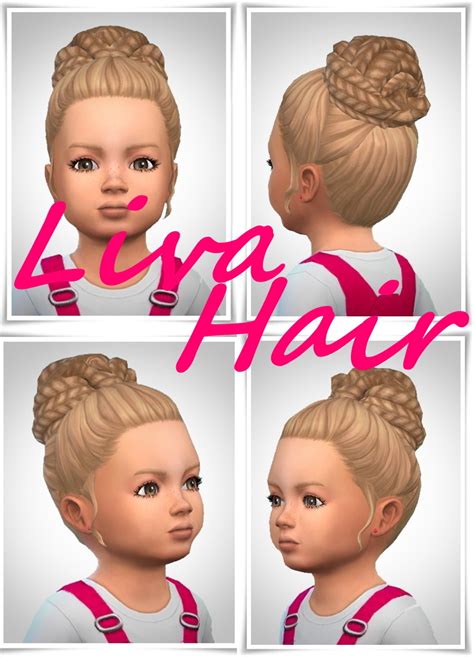 Birksche's Sims Blog