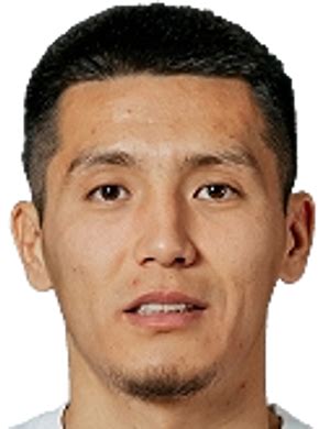 Temirlan Erlanov - Player profile 2025 | Transfermarkt