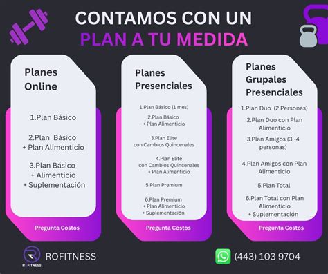 rofitness ya tienes tu plan de entrenamiento  iniciar el