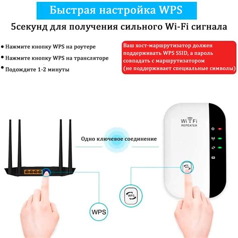 Усилитель сигнала Wi-Fi SmartLife ExtraRange купить недорого Киев, Украина