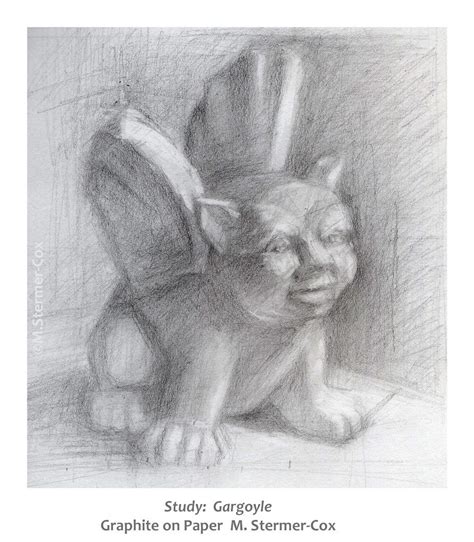 Deliberate Practice Principles Applied to Improving Drawing