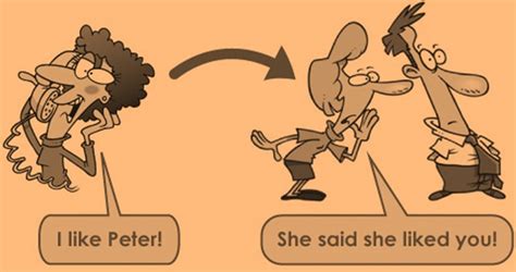 class  passive voice  reported speech